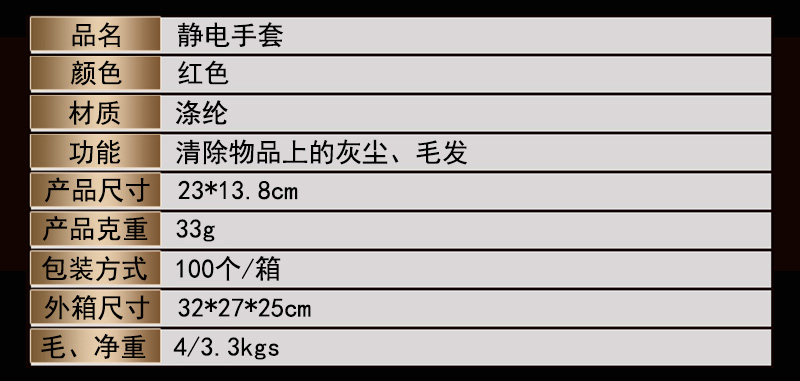 詳情頁(yè)2