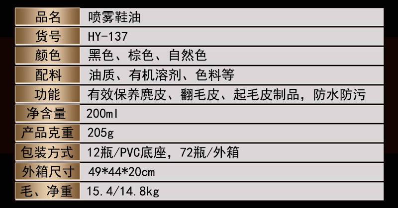 詳情頁2