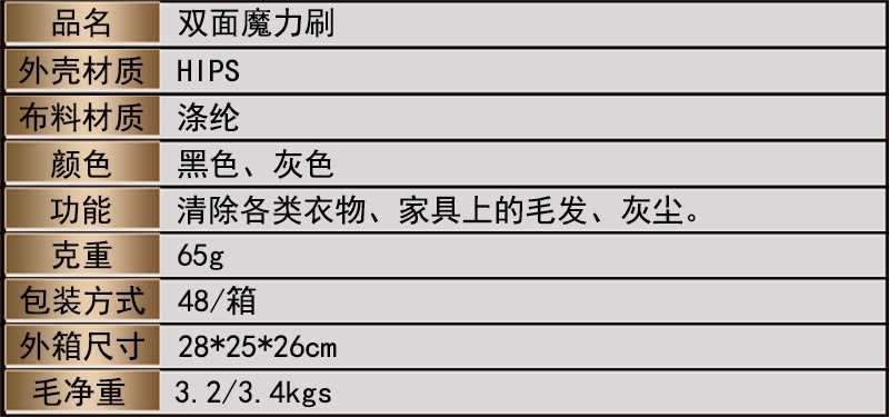 詳情頁3