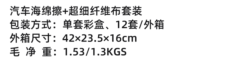 箱規(guī)